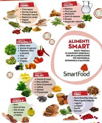 Alimenti vegetariani e vegani