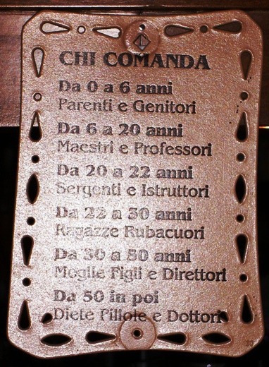 Detti Popolari